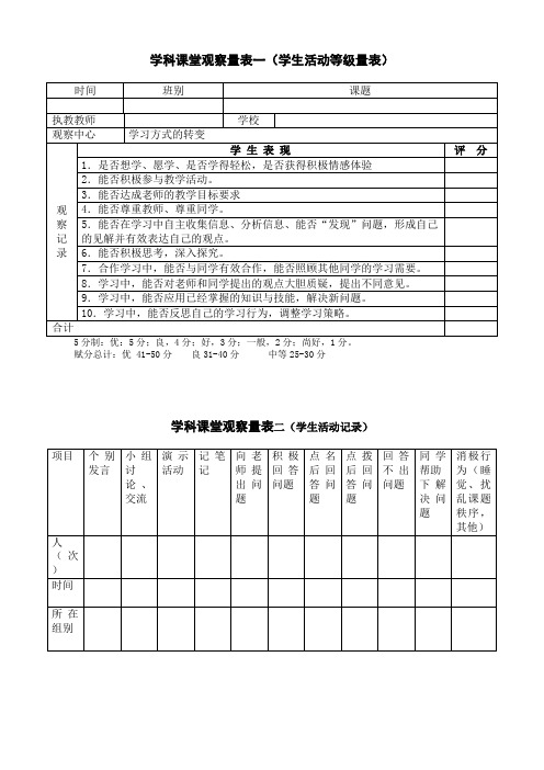 学科课堂观察量表一