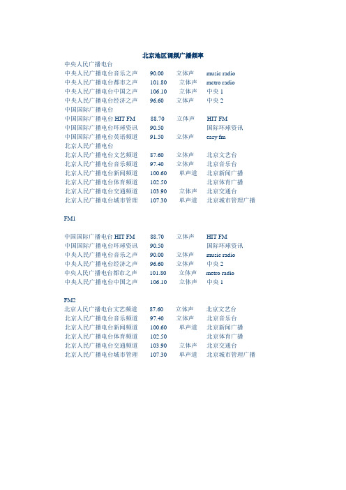 北京地区调频广播频率