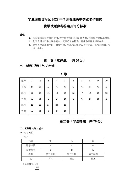 宁夏回族自治区2022年7月普通高中学业水平测试化学试卷会考试题参考答案