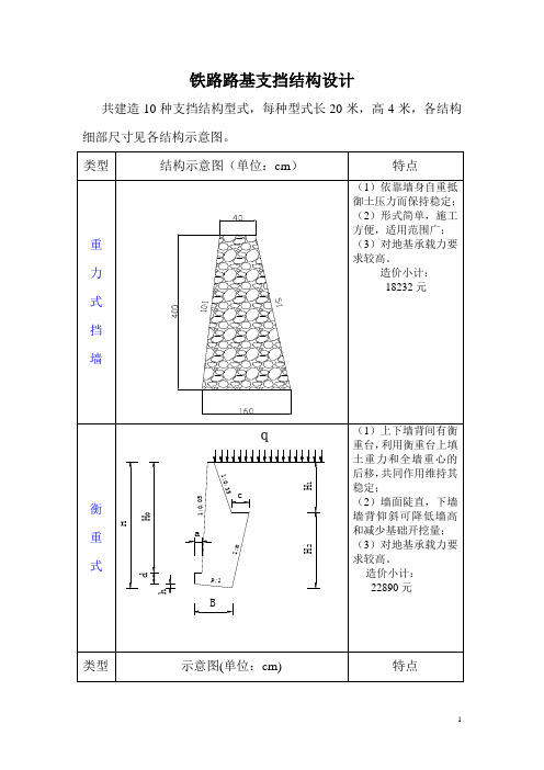 铁路路基支挡结构设计