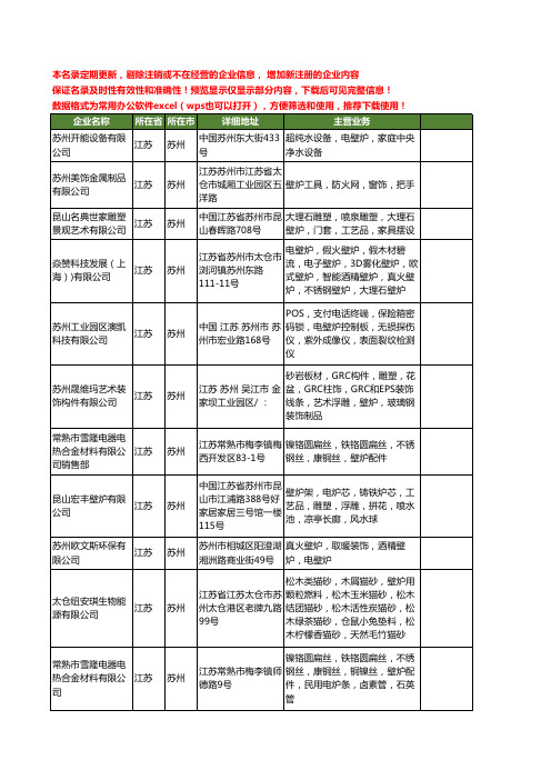 新版江苏省苏州壁炉工商企业公司商家名录名单联系方式大全44家