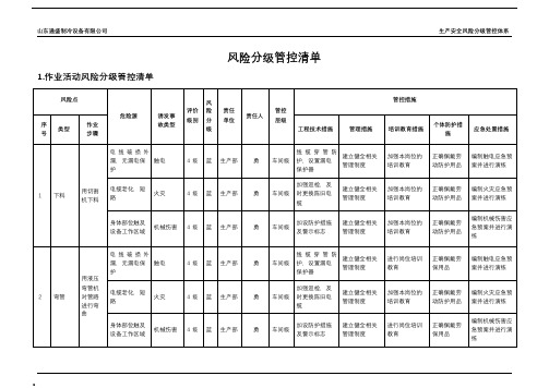 风险分级管控清单