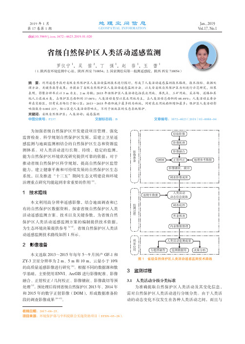 省级自然保护区人类活动遥感监测