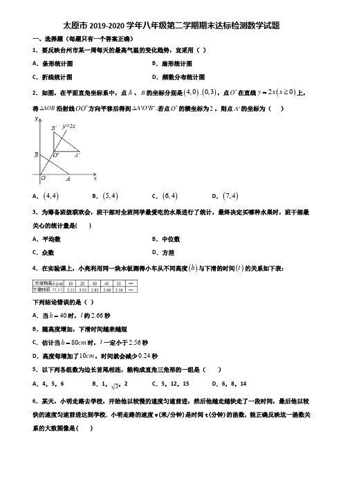 太原市2019-2020学年八年级第二学期期末达标检测数学试题含解析