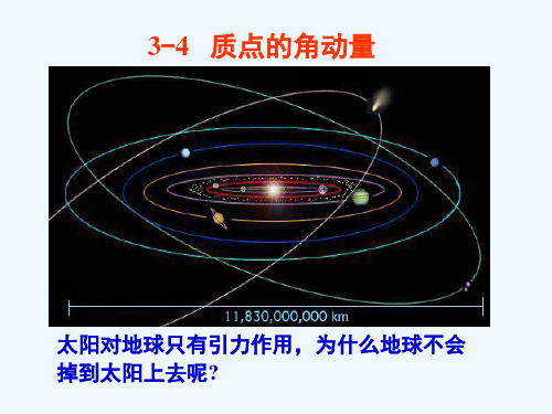 03-5质点的角动量