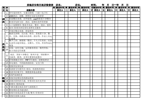 每日巡店检查表