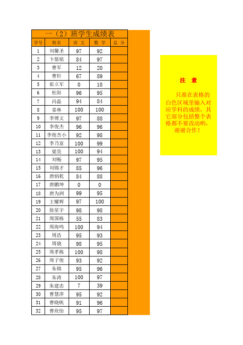 期末一年级数学成绩表3