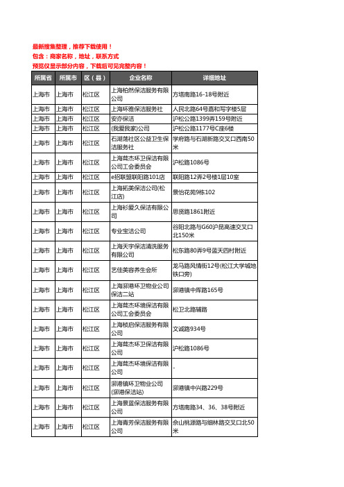 新版上海市上海市松江区保洁企业公司商家户名录单联系方式地址大全32家