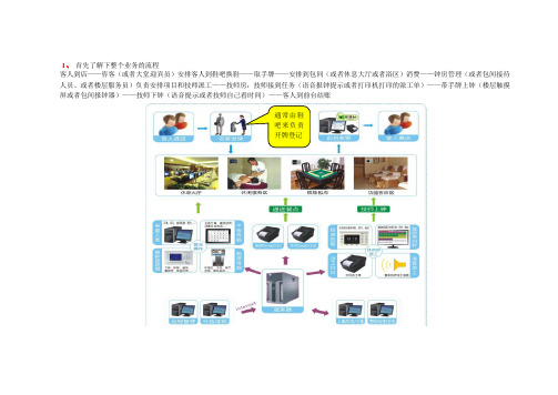 操作教程14--百事通酒店管理桑拿洗浴操作新版教程1