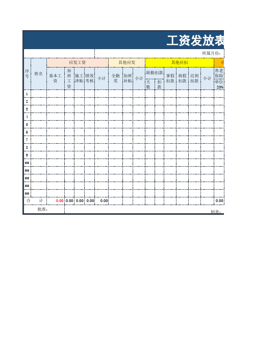 工资发放表(实用)