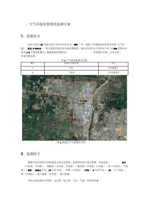 大气环境质量现状监测方案