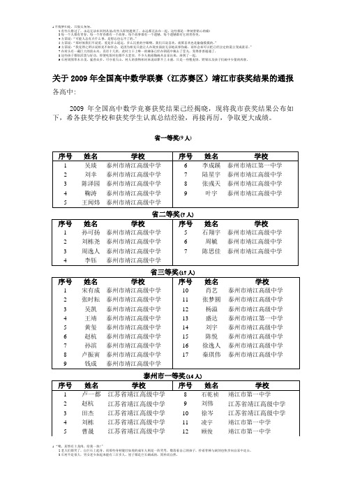 关于2009年全国高中数学联赛(江苏赛区)靖江市获奖结果...