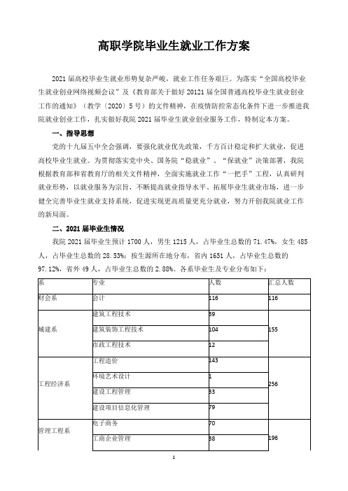 高职学院毕业生就业工作方案