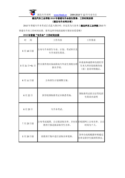 湖北汽车工业学院2018年普通专升本招生简章：工作时间安排