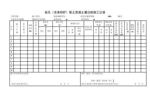 001-施2015-116钻孔(含洛阳铲)取土混凝土灌注桩施工记录