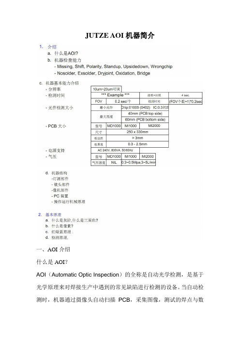 第一天培训内容：JUTZE AOI部件认识与功能介绍