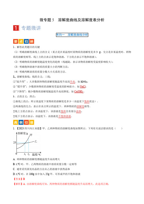 微专题5 溶解度曲线及溶解度表分析-备战2024年中考化学一轮复习考点帮(人教版)