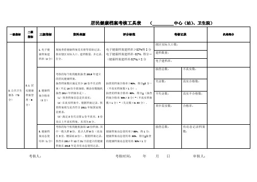 10.项目执行情况打分表