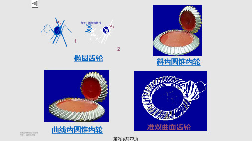 齿轮设计标准.pptx