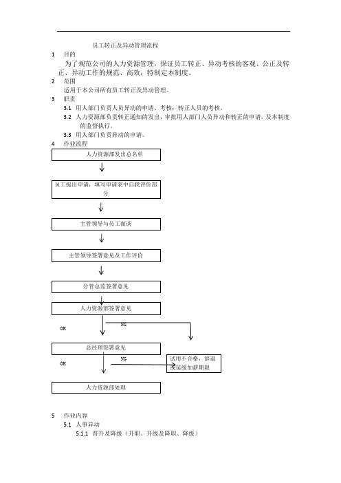 员工异动管理流程