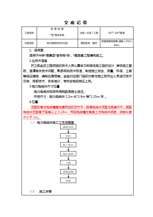 电力电缆井技术交底记录大全