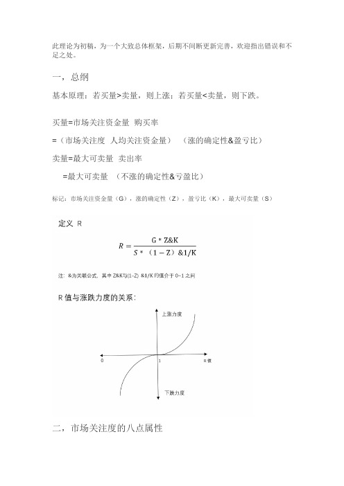 退学炒股技术理论