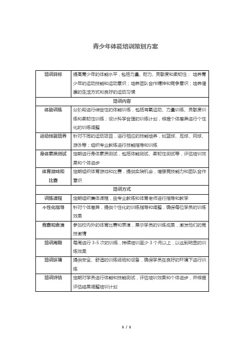 青少年体能培训策划方案