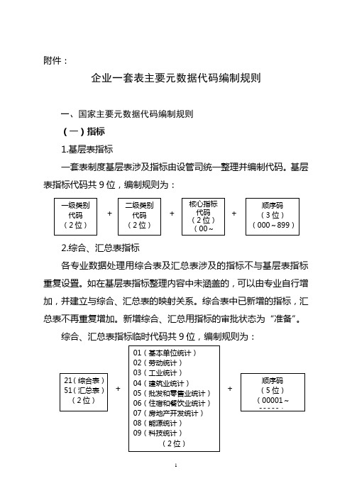 企业一套表主要元数据代码编制规则