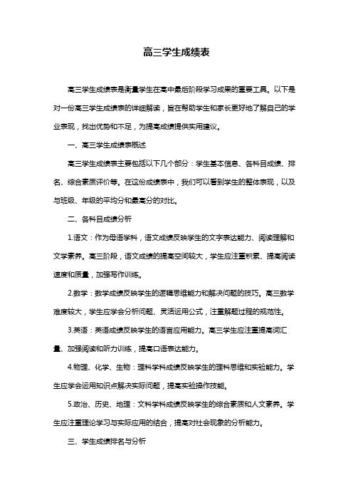 高三学生成绩表