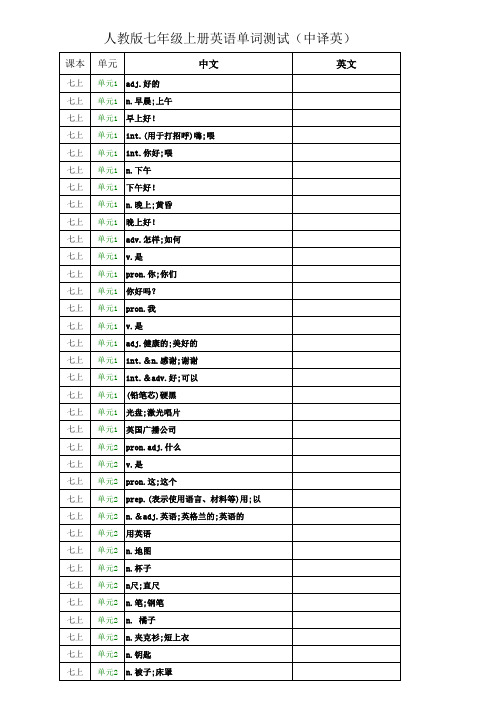 黑龙江省人教版七年级英语单词测试表-(中译英打印版)