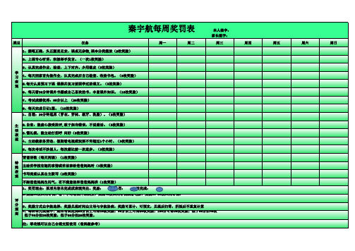 小学生奖罚表