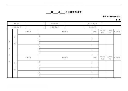 部门月度考核表