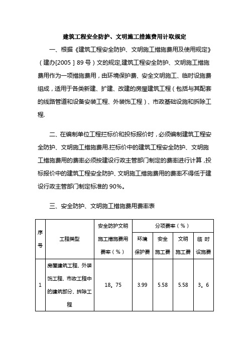 安全文明施工措施费的费率