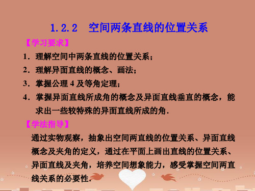 【步步高】高中数学 第一章 1.2.2空间两条直线的位置关系配套课件 苏教版必修2