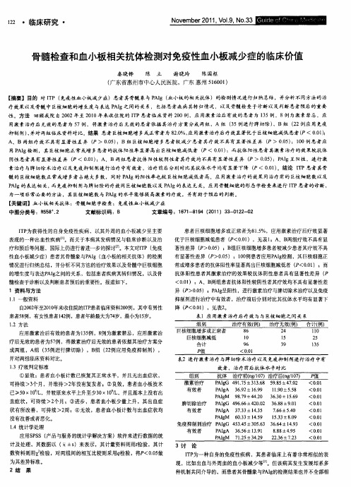 骨髓检查和血小板相关抗体检测对免疫性血小板减少症的临床价值