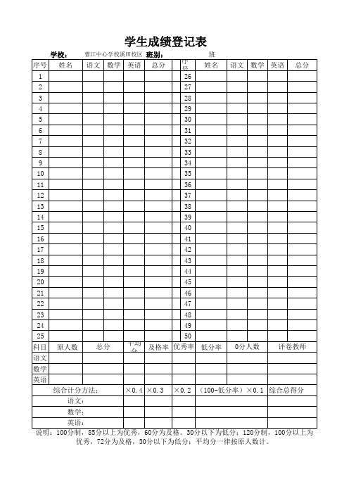 成绩登记表(空白)