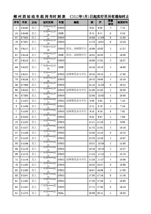 武广高铁全线运行时刻表2012(2012-04-01启用)