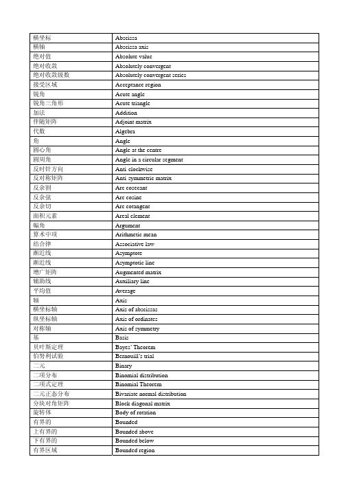 数学专业英语词汇