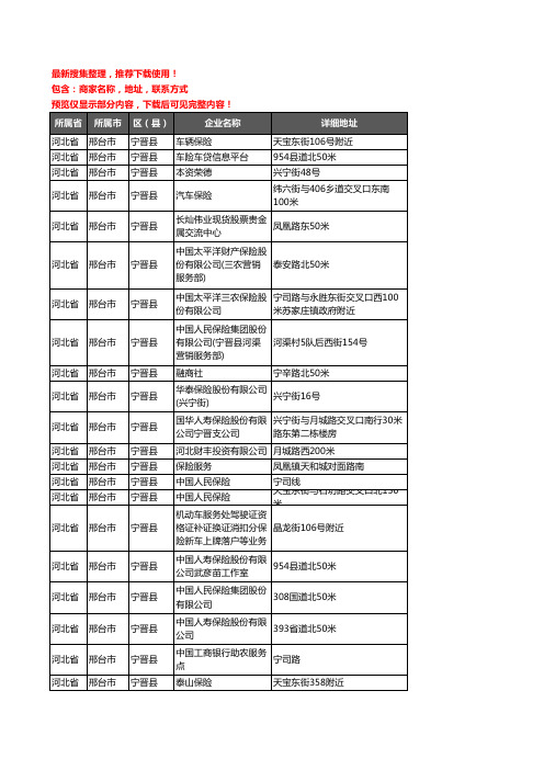 新版河北省邢台市宁晋县保险企业公司商家户名录单联系方式地址大全156家