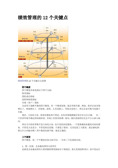 绩效管理的12个关键点