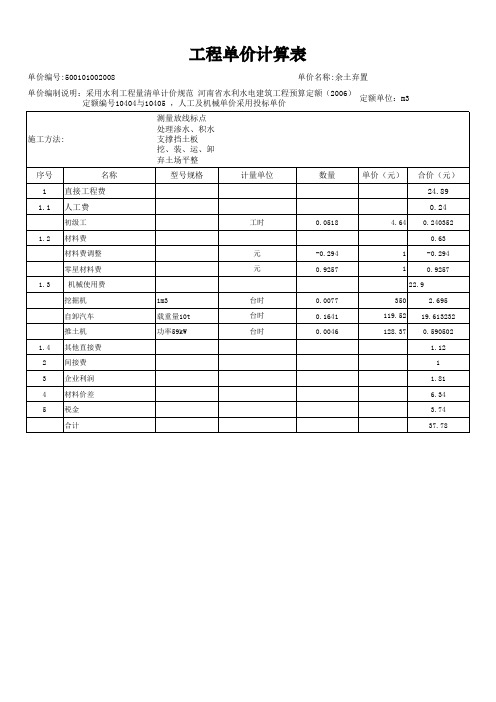 土方换填  工程单价计算表