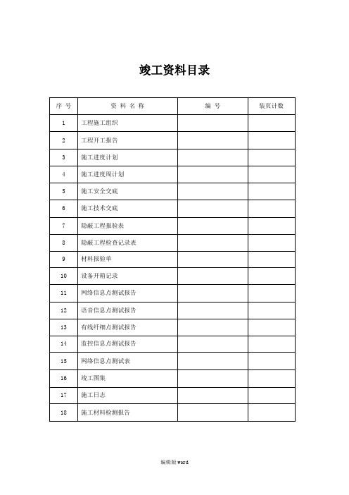 综合布线施工计划(完整版各种表格)