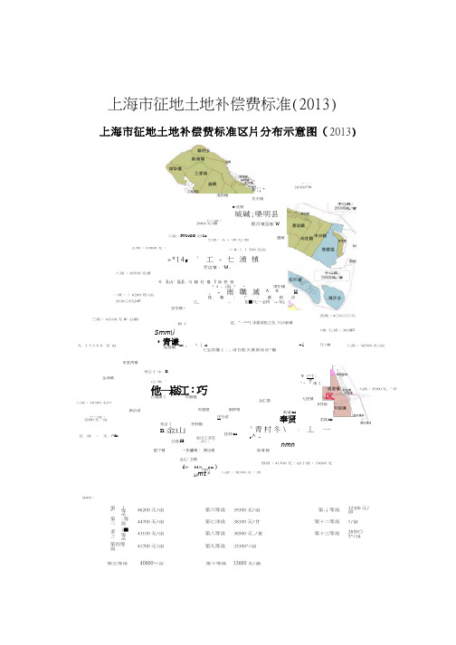 2013上海市征地土地补偿费标准