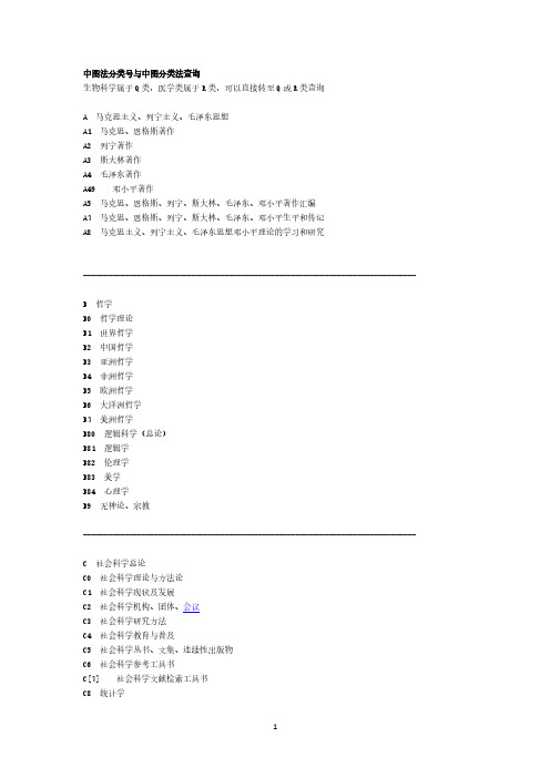 中图法分类号查询(全部简表)(2020年整理).pdf