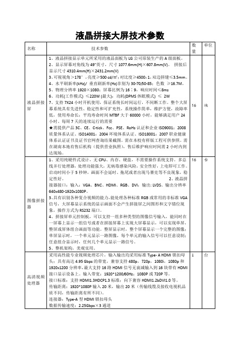 液晶拼接大屏技术参数