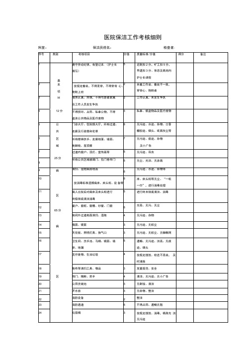 医院保洁工作考核细则