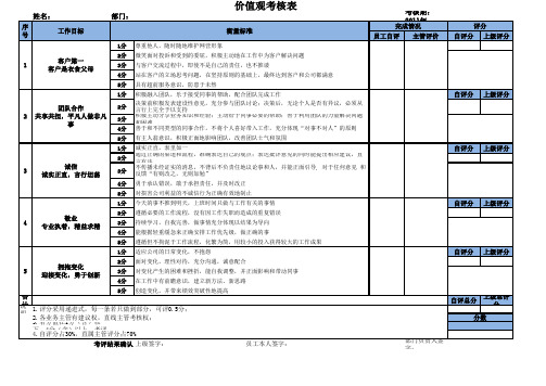 价值观考核表