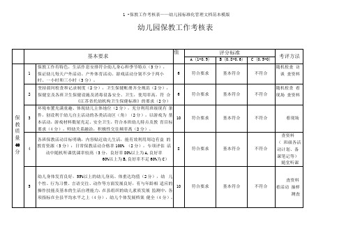 1.保教工作考核表——幼儿园标准化管理文档范本模版