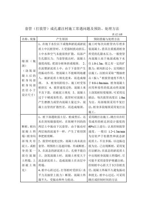 套管(打拔管)成孔灌注村施工常遇问题及预防、处理方法