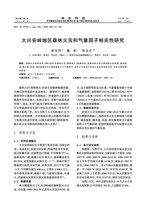 大兴安岭地区森林火灾和气象因子相关性研究